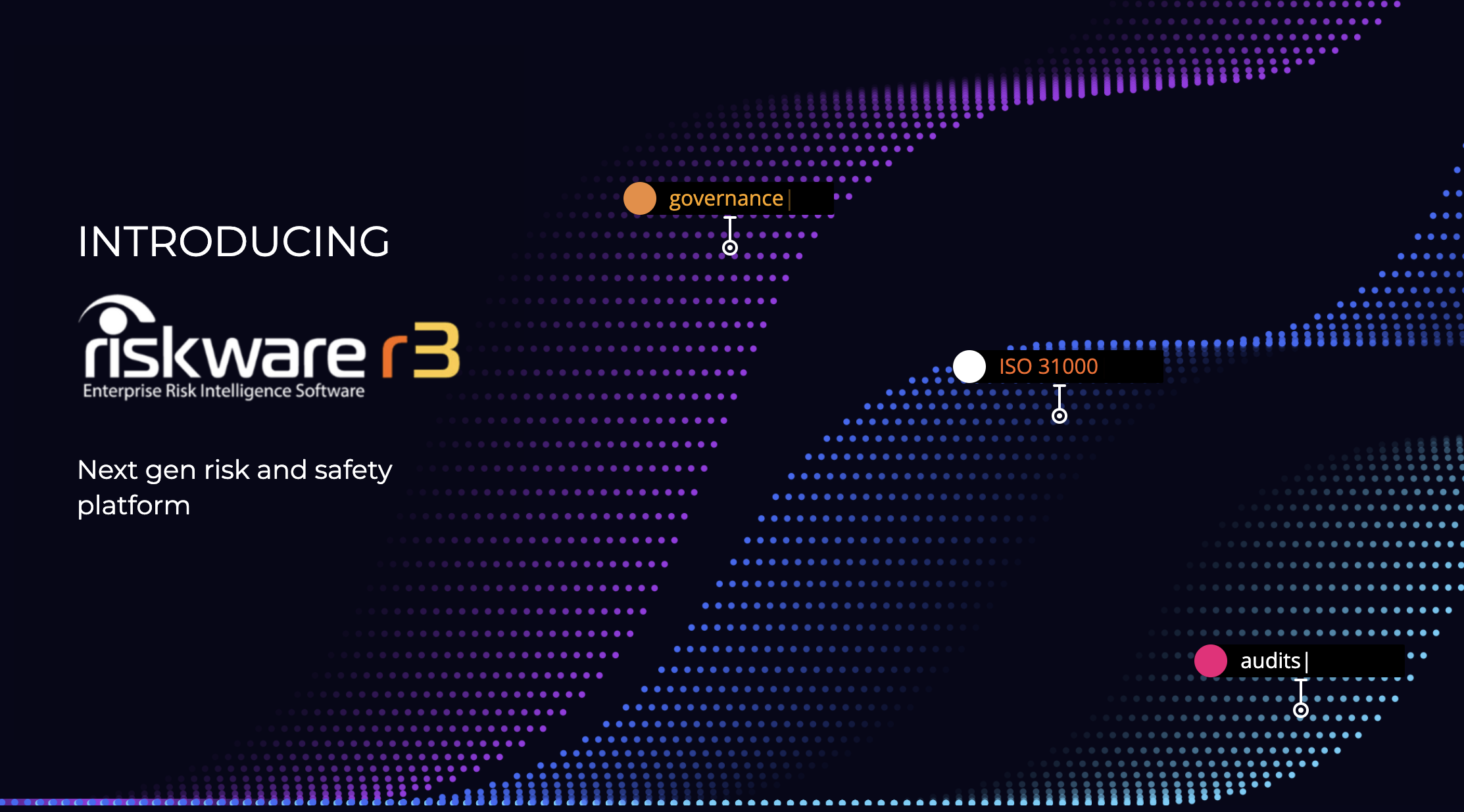 Risk Management Software Powered By AI RiskWare